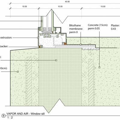 Vertical section at window sill: weatherization detailing is typical and straightforward