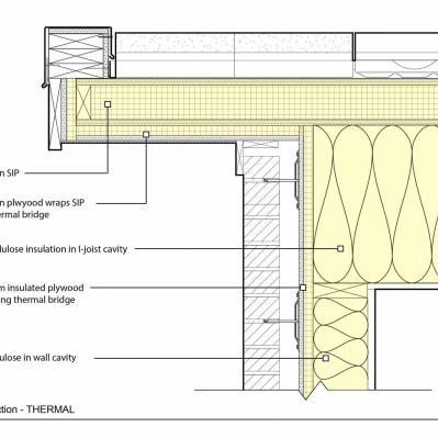 ...then sections cut for 2D details directly from 3D model...