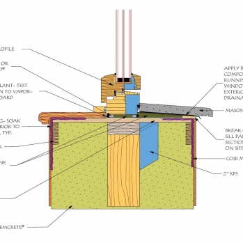 Wall section showing framing set in center of hempcrete infill to avoid thermal bridging