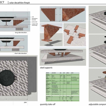 A geopolymer cement concrete firepit was designed for the outdoor living room... 